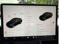 TESLA MODEL Y 2021/9 - 14