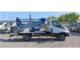 IVECO DAILY 2026/1 - 3