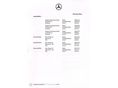 MERCEDES-BENZ C 220 2014/9 - 25