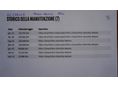FORD FOCUS 2020/11 - 12
