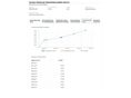 MERCEDES-BENZ CLA 180 2016/10 - 27