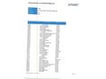 FORD TRANSIT 2022/6 - 16