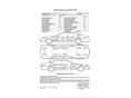 CITROEN SAXO 1997/12 - 13