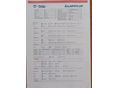 FIAT SEDICI 2007/6 - 14