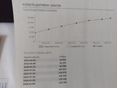 OPEL ASTRA H 2010/4 - 18