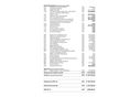 BMW 530 2022/2 - 26