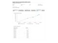 SKODA RAPID 2016/11 - 26