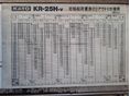 KATO 1994/3 - 11