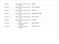 FORD FIESTA 2020/5 - 33