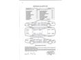 CITROEN C3 2024/3 - 24