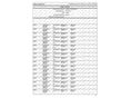 VOLKSWAGEN TOURAN 2015/4 - 25