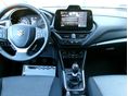 SUZUKI S-CROSS 2025/7 - 10