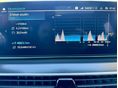 BMW 530 2022/3 - 12