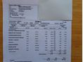 VOLKSWAGEN CADDY MAXI 2016/5 - 23