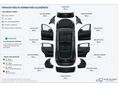 TESLA MODEL Y 2023/9 - 22