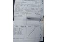 HONDA CIVIC 2002/9 - 15