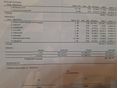 BMW 118 2005/3 - 14