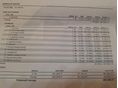BMW 118 2005/3 - 15