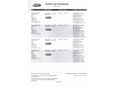 FORD MONDEO 2017/10 - 22