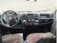 FIAT 2020 - 8