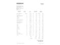 VOLVO XC60 2014/10 - 33