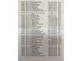 SKODA FABIA 2014/5 - 15