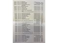 SKODA FABIA 2014/5 - 16