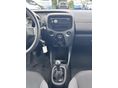 TOYOTA AYGO 2017/1 - 12