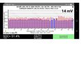 NISSAN LEAF N-Connecta 40kWh (Automata) SOH 85.7% 70.800 km Vez.szervizk.- Balesetmentes - Gyárifényezés - LeafSpy