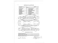 FIAT 500L 2013/3 - 16