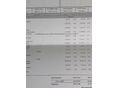 CITROEN C2 2008/8 - 10
