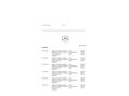 MERCEDES-BENZ E 200 2019/12 - 13