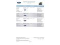 FORD 2019/11 - 21