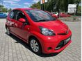 TOYOTA AYGO 2014/6 - 2