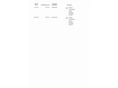 HONDA CIVIC 2015/3 - 33