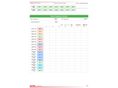 VOLKSWAGEN UP 2016/5 - 11