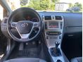 TOYOTA AVENSIS 2015/3 - 6