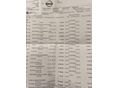 NISSAN QASHQAI+2 2012/9 - 13