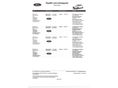 FORD FIESTA 2021/5 - 31