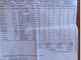 PEUGEOT 206 2002/5 - 22