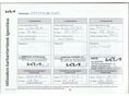KIA CEE'D 2023/11 - 15