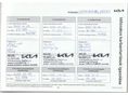 KIA CEE'D 2023/11 - 16