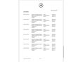 MERCEDES-BENZ A 180 2016/10 - 14