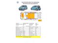 SEAT MII 2020/12 - 13