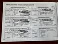 RENAULT SCENIC 2014/4 - 25