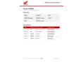 HONDA NX 500 2024 - 13
