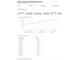 OPEL MERIVA 2006/5 - 24