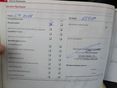 SKODA FABIA 2012/1 - 16