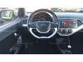 KIA PICANTO 2016/3 - 2