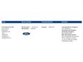 FORD FOCUS 2012 - 14